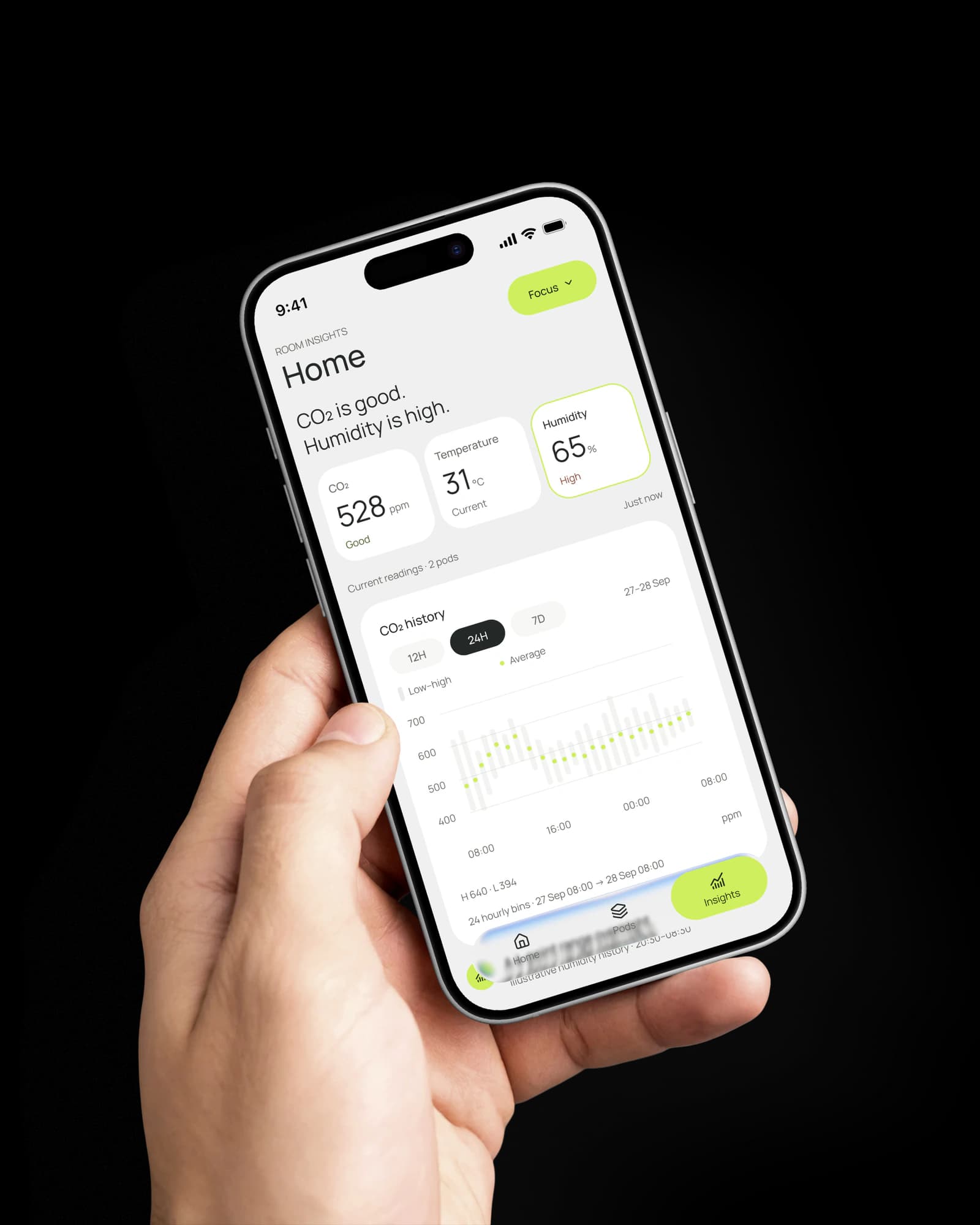 A hand holding the Airo app, showing a room's CO₂, temperature, humidity and reading history